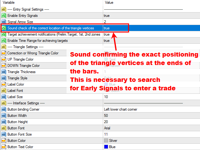 Gann Made Easy indicator