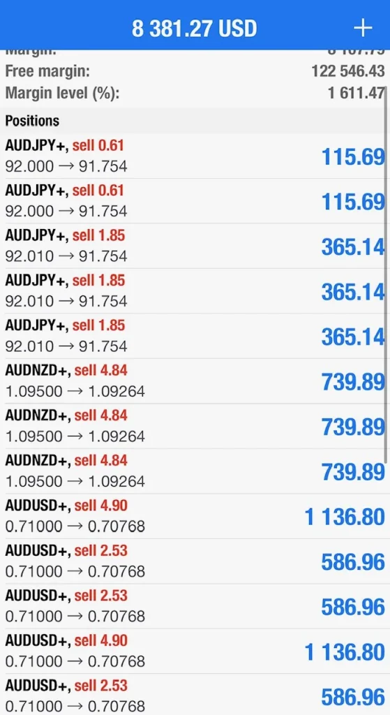 Swing Killer Trading Expert performance chart on MetaTrader 4 platform