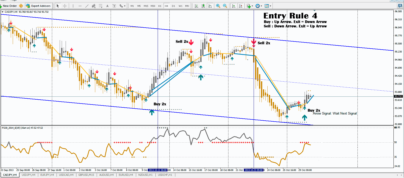 Trading system interface