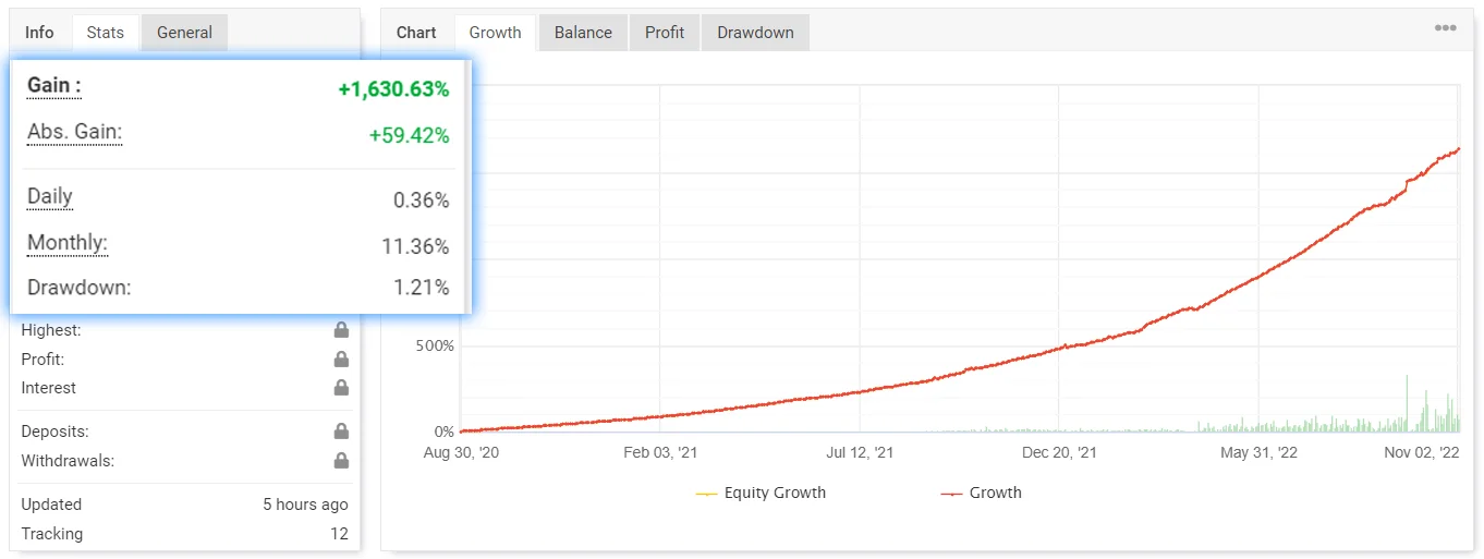 Overview of trading system features