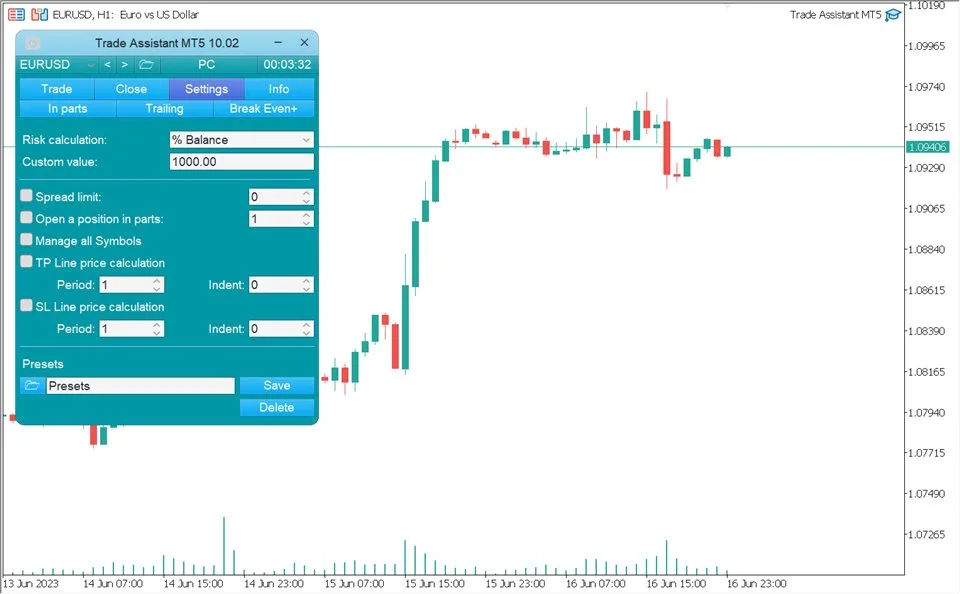 Visualization tools in the trading platform