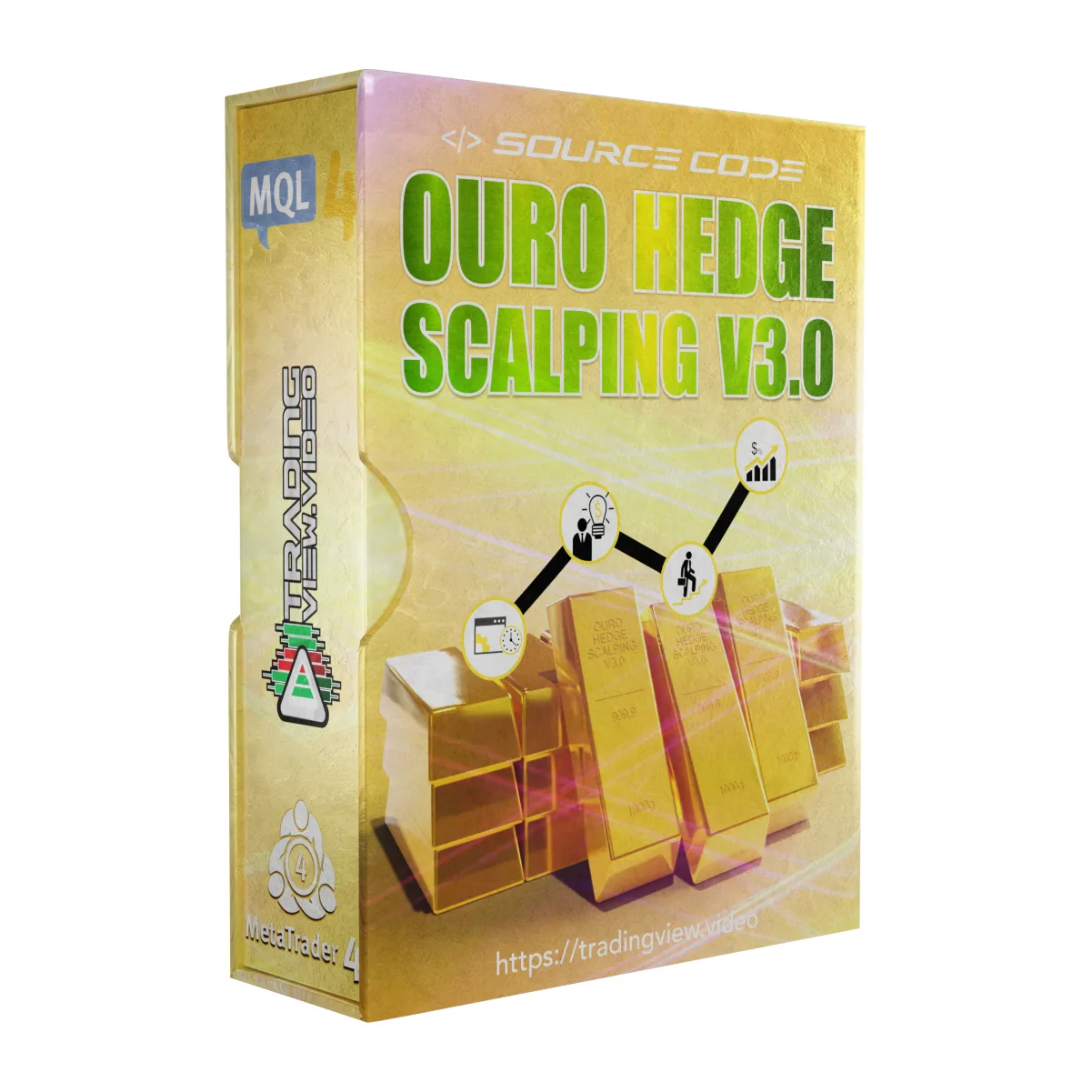 Ouro Hedge Scalping V3.0