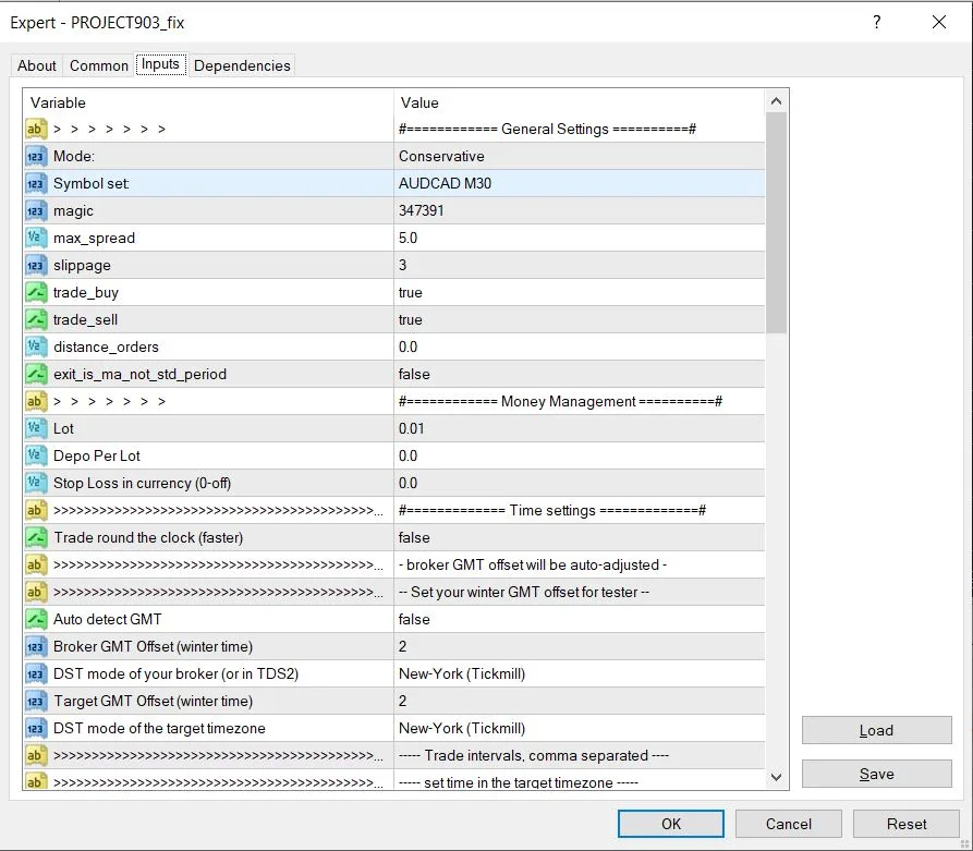 Project 903 EA trading interface on MT5 platform