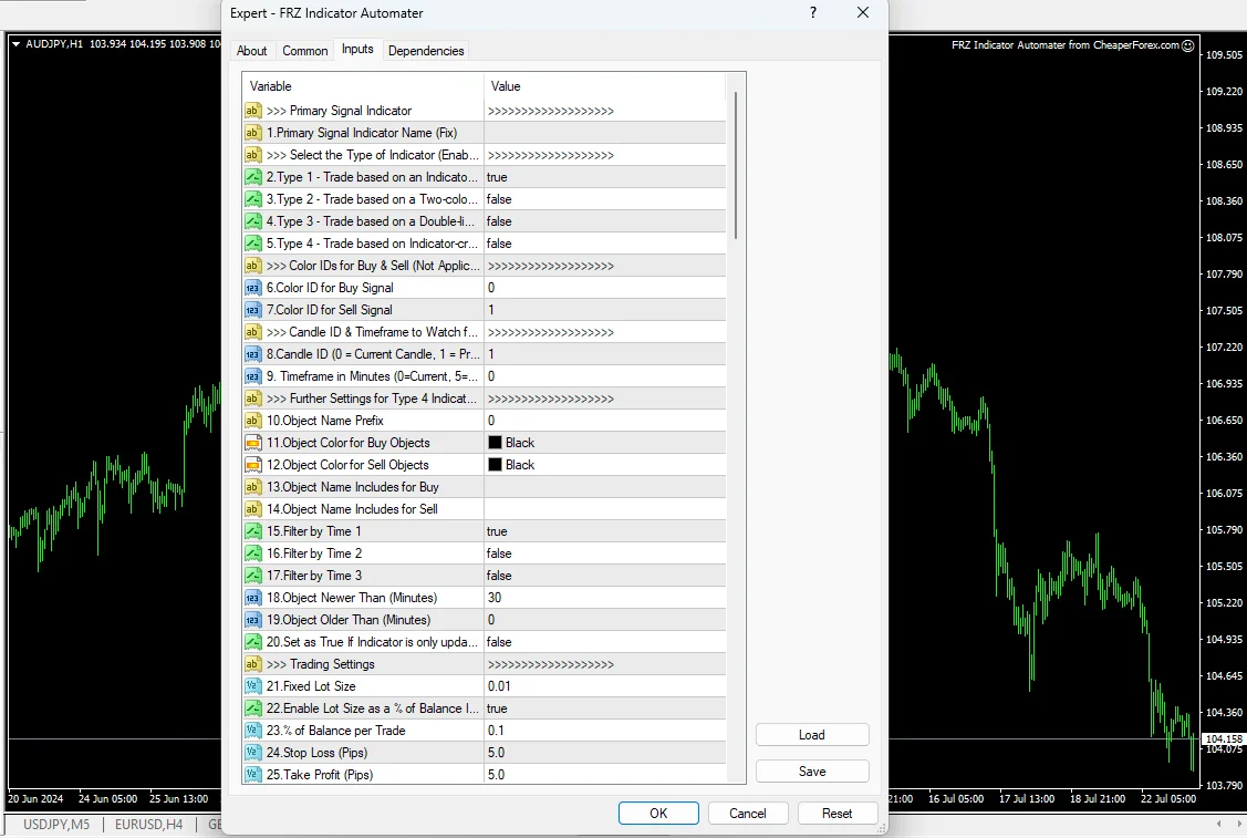 FRZ Indicator Automater V14.2 Trading Interface