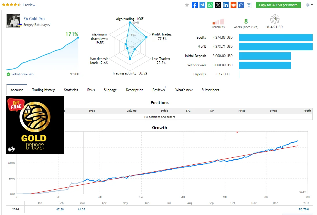 Trading robot interface