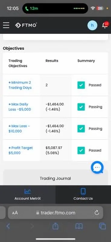 Detailed performance metrics and results