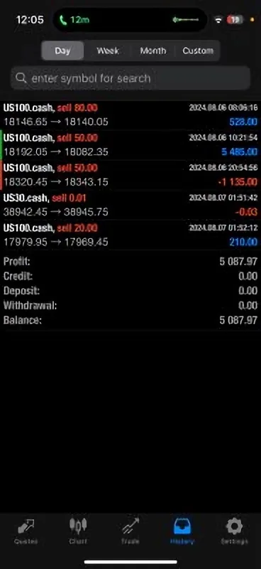 MetaTrader 4 platform with integrated settings