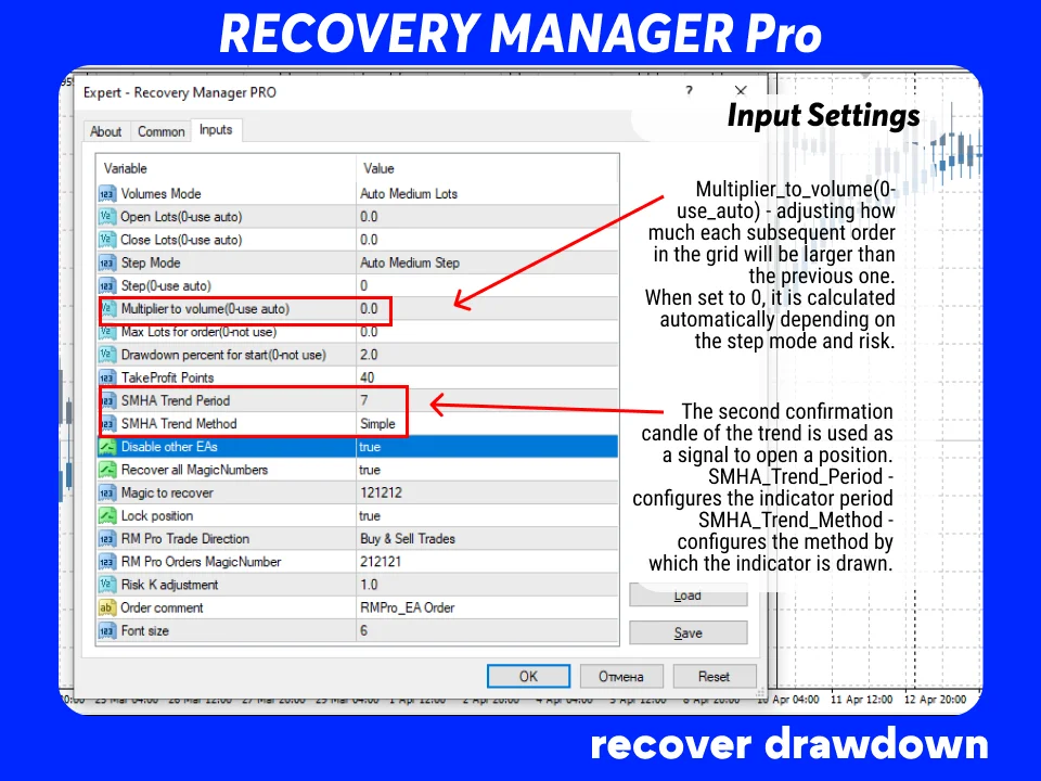 Recovery Manager Pro in action on a trading account