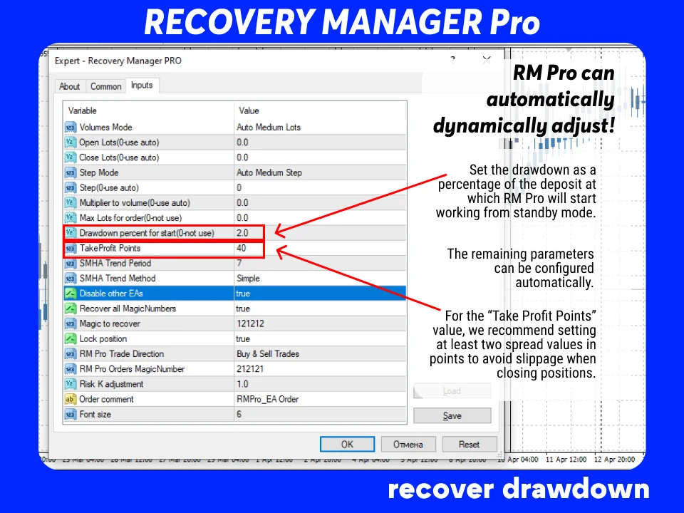 Partial closures to minimize drawdowns