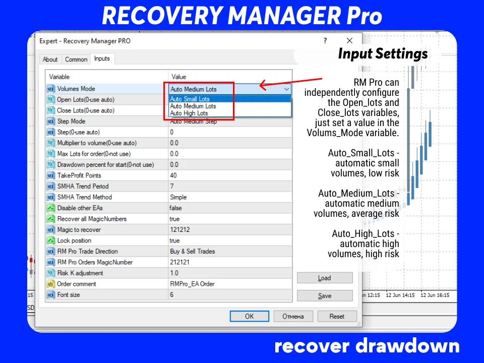 Comprehensive drawdown management interface