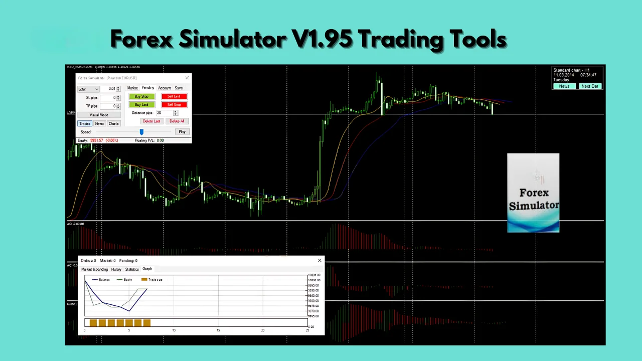 Forex backtesting tool for strategy testing