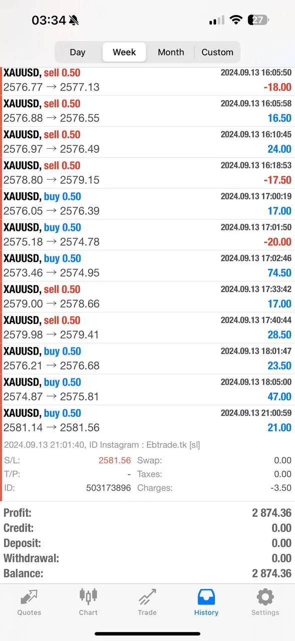 scalping robot for EURUSD, low-risk trading robot, forex scalping EA