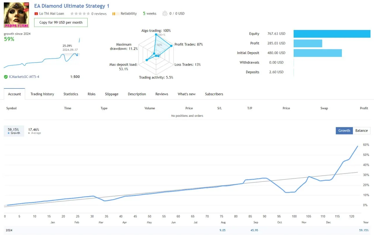 Screenshot of the trading software interface