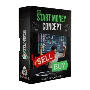 G12 Smart Money Concept