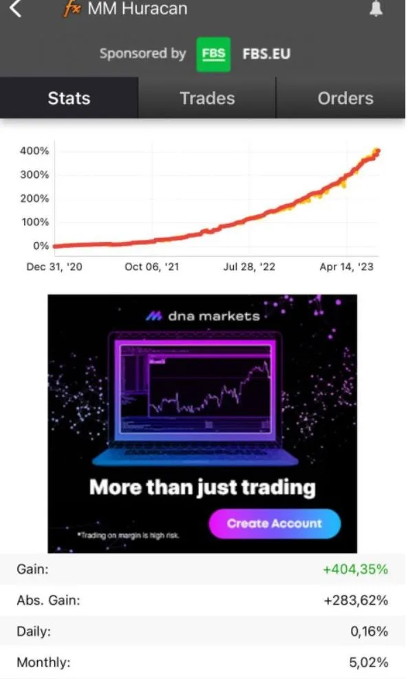 MetaTrader 4 trading robot